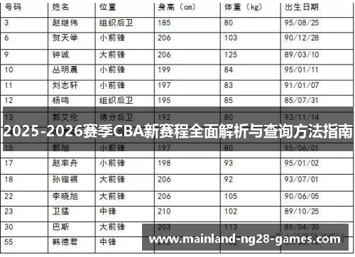2025-2026赛季CBA新赛程全面解析与查询方法指南