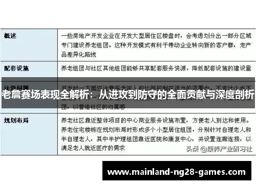 老詹赛场表现全解析：从进攻到防守的全面贡献与深度剖析