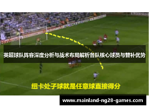 英超球队阵容深度分析与战术布局解析各队核心球员与替补优势