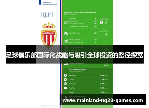 足球俱乐部国际化战略与吸引全球投资的路径探索 足球俱乐部国际化战略与吸引全球投资的路径探索