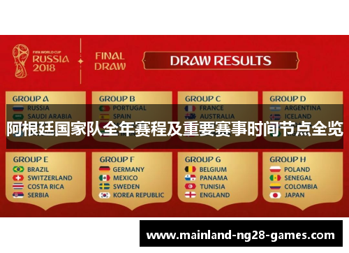 阿根廷国家队全年赛程及重要赛事时间节点全览
