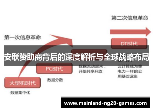 安联赞助商背后的深度解析与全球战略布局 安联赞助商背后的深度解析与全球战略布局