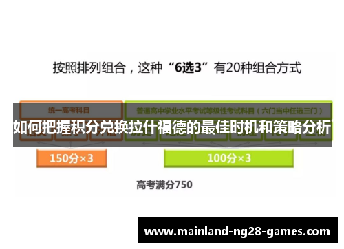 如何把握积分兑换拉什福德的最佳时机和策略分析