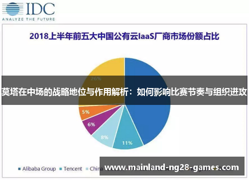 莫塔在中场的战略地位与作用解析：如何影响比赛节奏与组织进攻