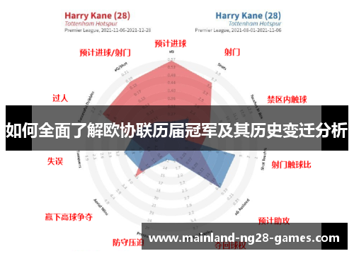 如何全面了解欧协联历届冠军及其历史变迁分析 如何全面了解欧协联历届冠军及其历史变迁分析