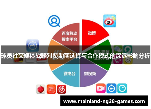 球员社交媒体战略对赞助商选择与合作模式的深远影响分析