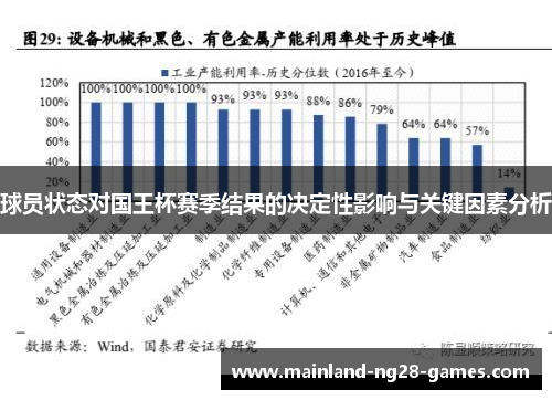 球员状态对国王杯赛季结果的决定性影响与关键因素分析