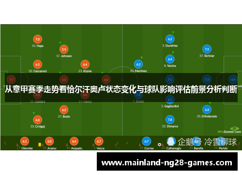 从意甲赛季走势看恰尔汗奥卢状态变化与球队影响评估前景分析判断