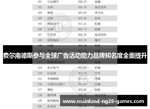 费尔南德斯参与全球广告活动助力品牌知名度全面提升