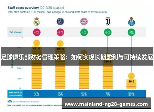 足球俱乐部财务管理策略：如何实现长期盈利与可持续发展