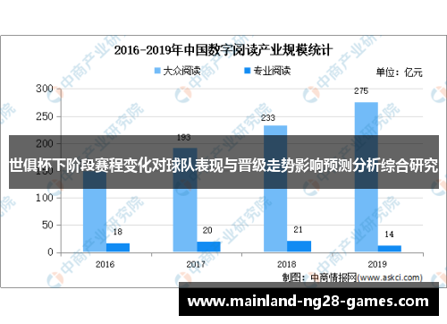 世俱杯下阶段赛程变化对球队表现与晋级走势影响预测分析综合研究