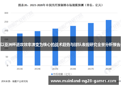 以亚洲杯进攻效率演变为核心的战术趋势与球队表现研究全景分析报告